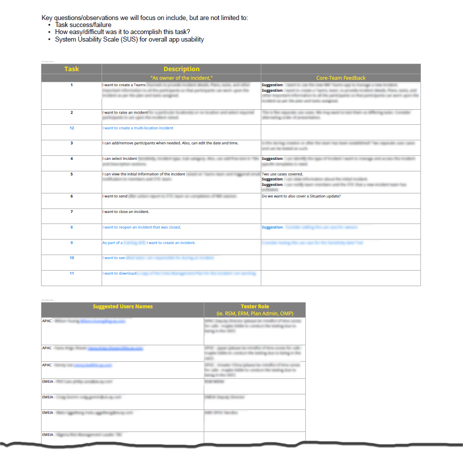 Prototype testing flows for usability study